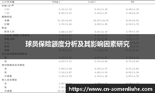 球员保险额度分析及其影响因素研究